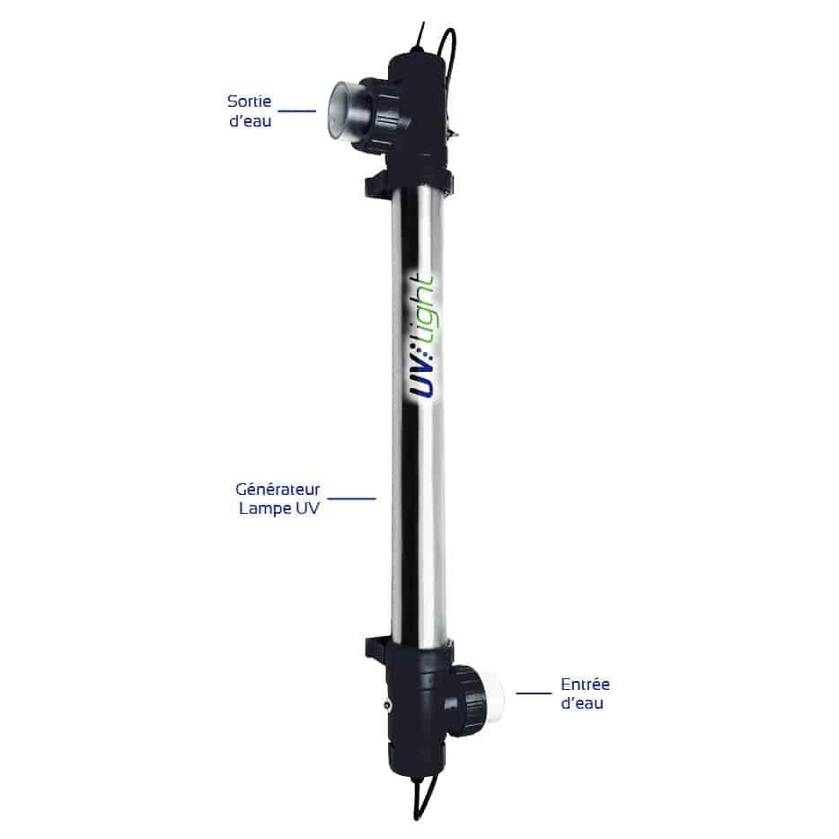 Système de désinfection UV-Light